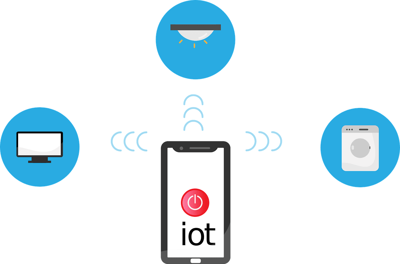 How-to-Properly-Deploy-IoT-on-a-Business-Networkpng | ALCON DTS: Austin Best Managed IT Support Services Free internet of things iot network vector